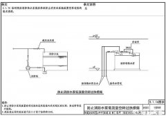 防止消防水泵低流量空轉過熱